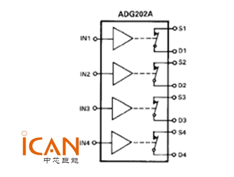 ADG202AKNZ原理图