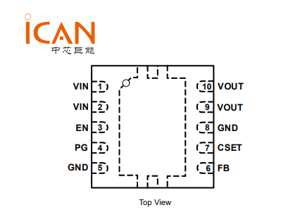 RAA214020引脚图