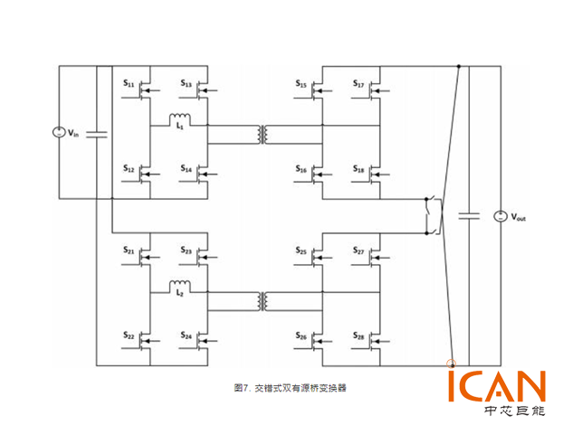 安森美：深度解析直流超快充电桩设计中的