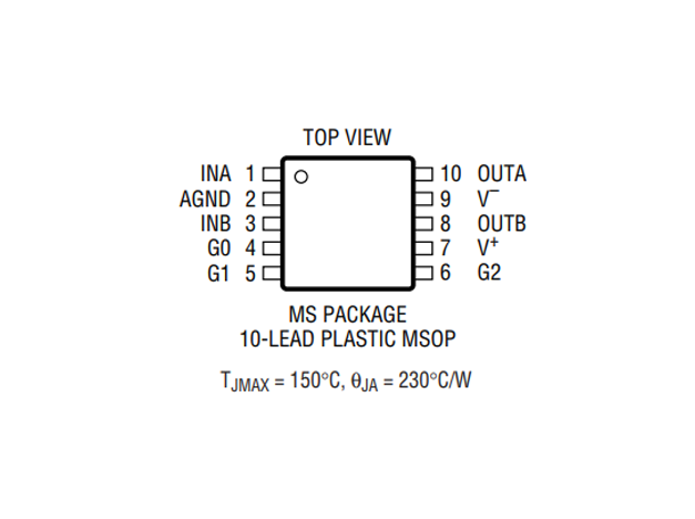 LTC6911IMS-2#TRPBF引脚图
