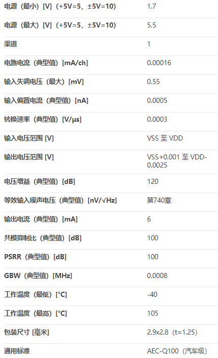 LMR1901YG-M中文规格参数