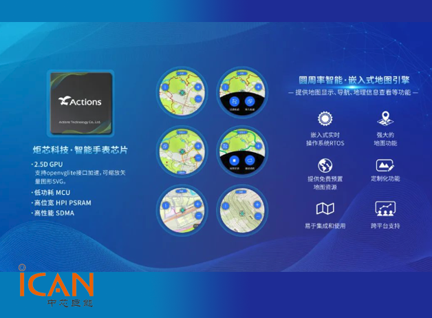 炬芯科技与圆周率智能合作推动智能手表