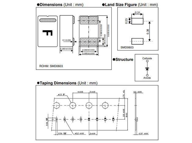RB522ES-30T15R（罗姆 肖特二极管）中文参数及引脚图