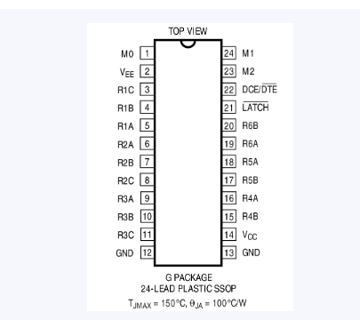 LTC1344ACG引脚图