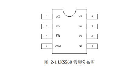 LKS560引脚图