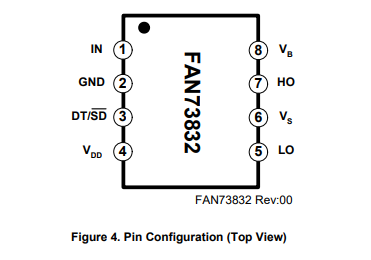 FAN73832MX引脚图