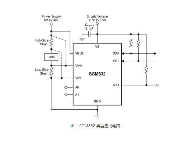 SGM832A典型应用电路图