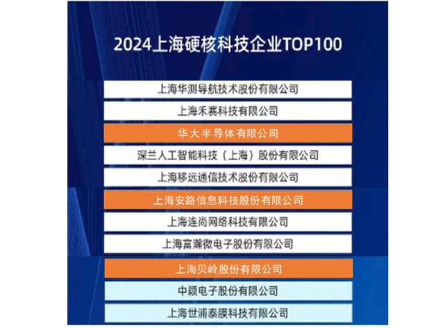 上海贝岭与华大半导体：硬核科技企业领跑者