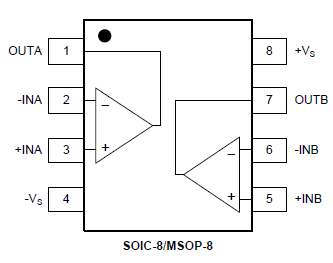 SGM8042引脚图