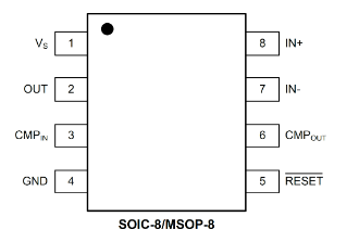 SGM8197A0QS8G/TR引脚图