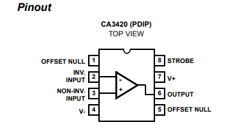 CA3420引脚图