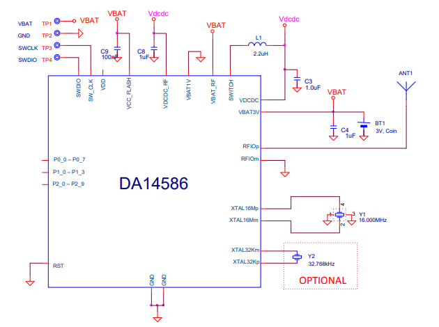 DA14586：具有音频接口和 2Mbit 闪存的 S