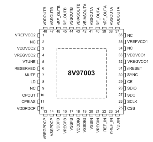 8V97003引脚图