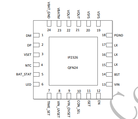 IP2326 英集芯 电池升压充电 IC