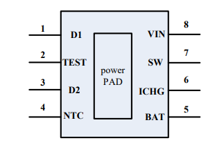 IP2312-4V35 英集芯 充电管理IC