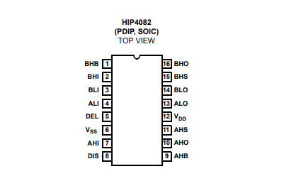 HIP4082IBZT Renesas瑞萨 栅极驱动芯片