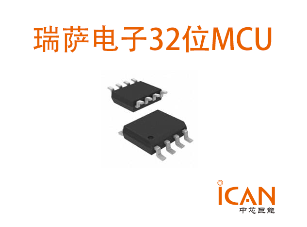 瑞萨电子32位MCU选型表