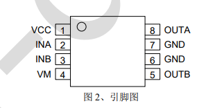 AiP6151 中微爱芯 电机H桥驱动电路