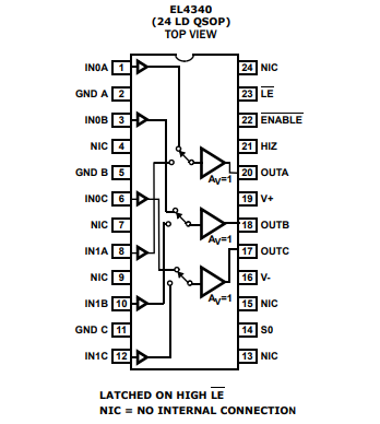 EL4340 Renesas(瑞萨) 多路复用放大器