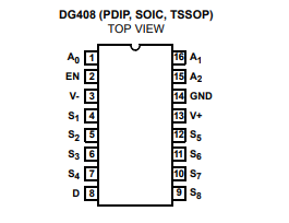 ISL6255 Renesas(瑞萨) 多路复用器