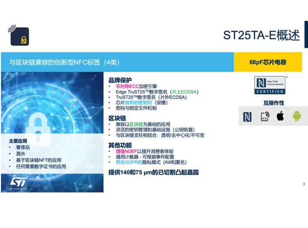 ST25TA-E：保护品牌，连接数字世界的创新NF