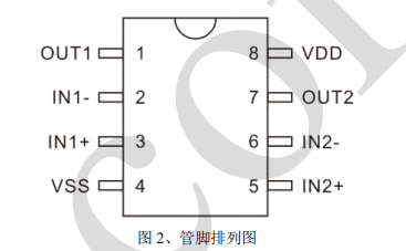 GW2308 中微爱芯 AB类音频功率放大器