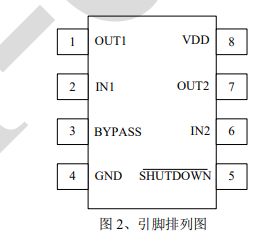 AiP4809 中微爱芯 双通道音频功率放大器