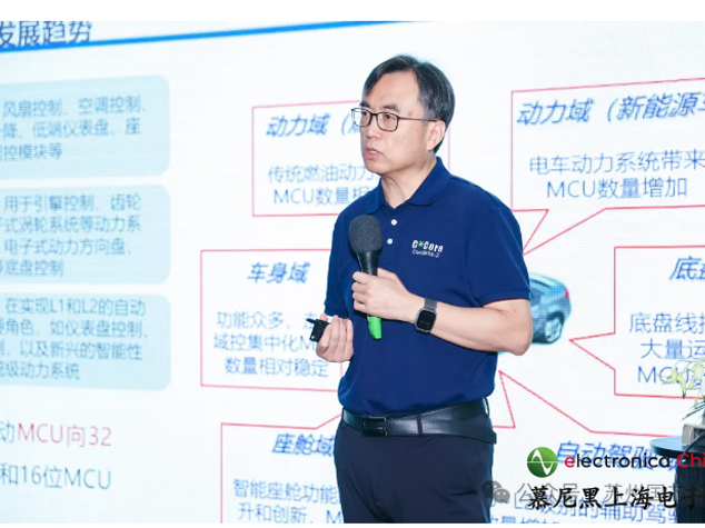 国芯科技：深耕汽车电子芯片，共绘动力底盘