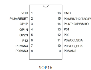 AiP8F1332 中微爱芯 AD型MCU