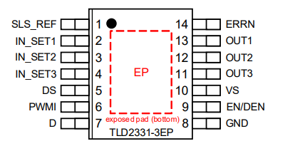 TLD23313EPXUMA1引脚图