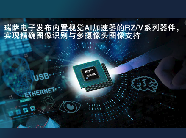 瑞萨电子发布视觉AI网关解决方案，革新多