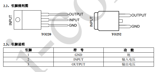 AiP78L09 中微爱芯 三端正电源稳压器
