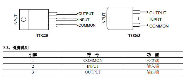 AiP7908 中微爱芯 线性稳压器