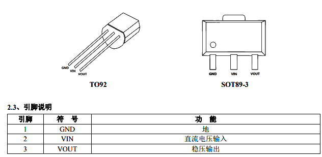AiP7533 中微爱芯 线性稳压器