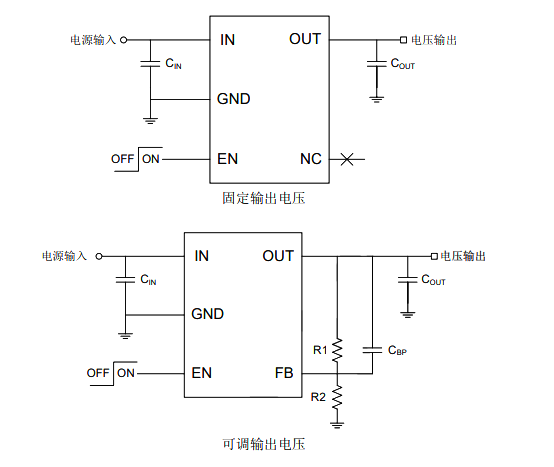 AiP7622 中微爱芯 线性稳压器