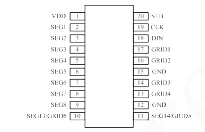 AiP1620 中微爱芯 LED驱动控制专用电路