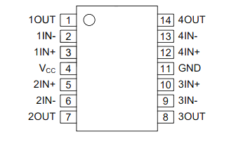 AiP224 中微爱芯 四通道运算放大器