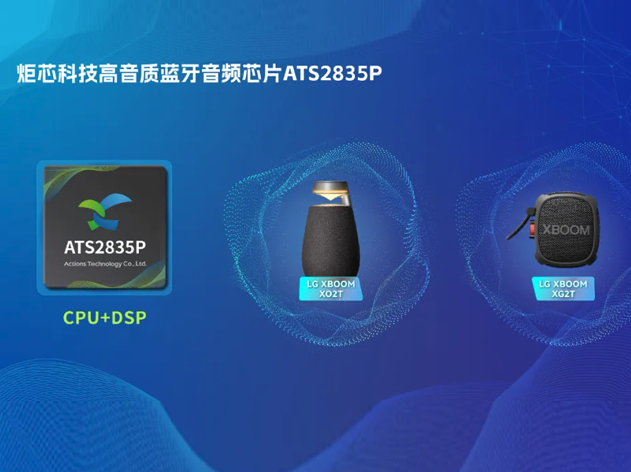 LGE XBOOM Go XO2T/XG2T 无线音箱携炬