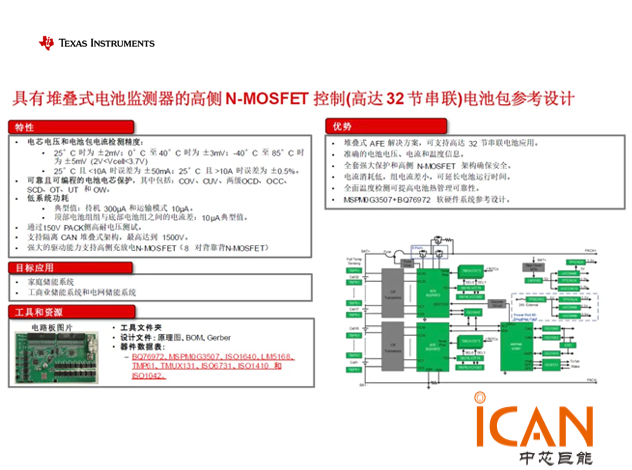 高侧N MOSFET控制32节串联电池包参考设计