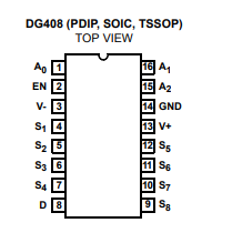 DG408DJZ RENESAS(瑞萨) 多路复用器