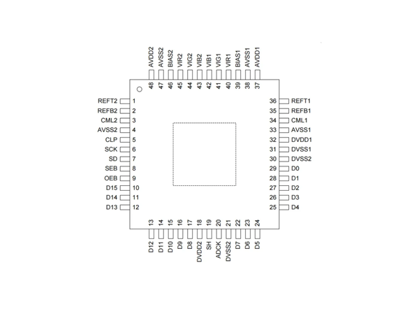 AiP8348 中微爱芯 ADC