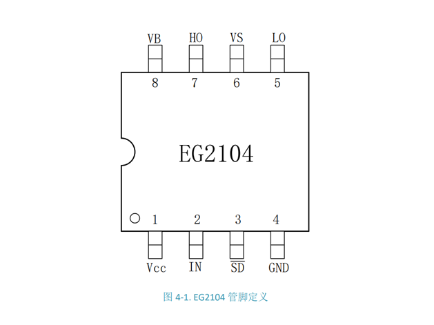 EG2104屹晶微，替代IR2104，600V2A半桥驱动
