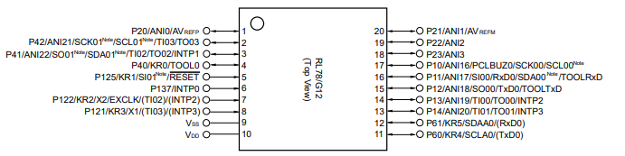R5F1026AASP#55 RENESAS(瑞萨) 微控制器