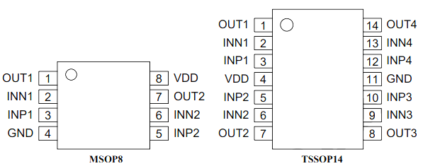 AiP1330引脚图