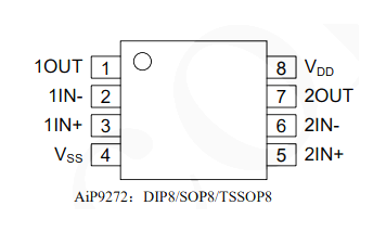 AiP9272引脚图