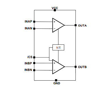 AiP8644 可替代MCP6043 运算放大器