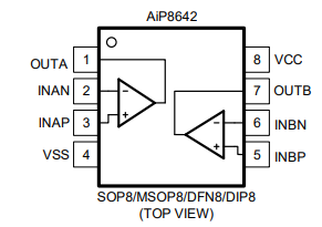 AiP8642 可替代TLV522 运算放大器