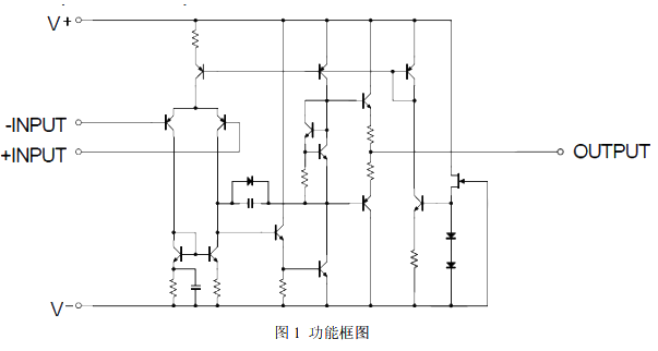 AiP4580功能框图