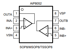 AiP8052引脚图