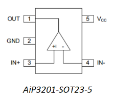 AiP3201 可替代TLV3201 比较器